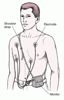 Holter Monitor on man